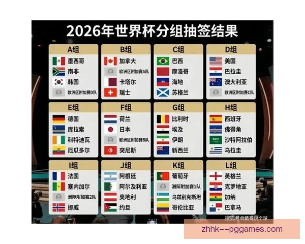 2026世界杯官方门票预售平台因瞬时流量暴增导致宕机问题引发广泛关注