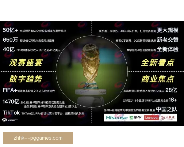 2026年世界杯北美赛区门票销售额创新高引全球关注 2026年世界杯北美赛区门票销售额创新高引全球关注