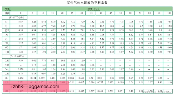 亨利面对重压如何转化，关键在于专注比赛与责任